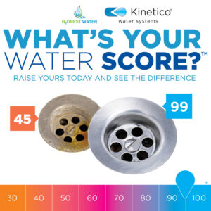Sink_HonestWaterLogo_1200x1200